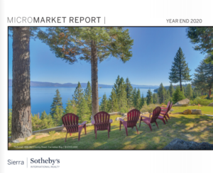 2020 Lake Tahoe Real Estate Year End Market Report